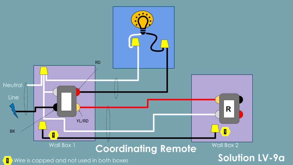 3 way dimmer wiring diagram