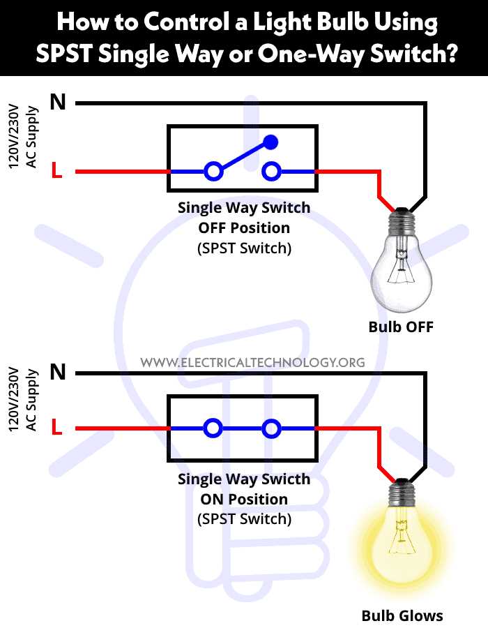 3 way lamp socket wiring diagram 3 way lamp socket wiring diagram