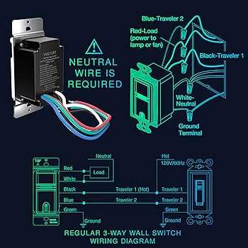 3 way motion sensor switch wiring diagram 3 way motion sensor switch wiring diagram