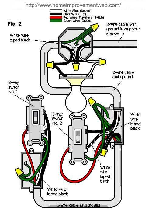 3 way paddle switch wiring diagram 3 way paddle switch wiring diagram