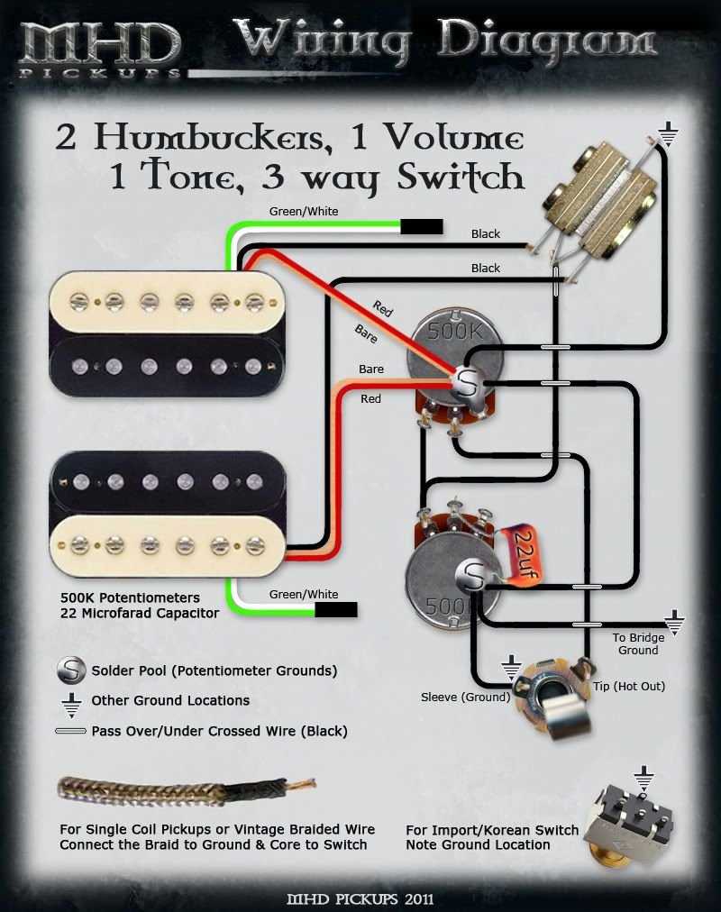 3 way pickup selector wiring diagram 3 way pickup selector wiring diagram
