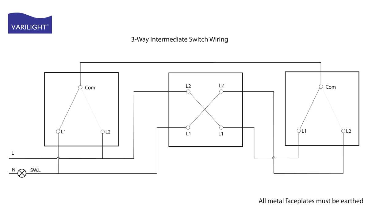 3 way switch dimmer wiring diagram