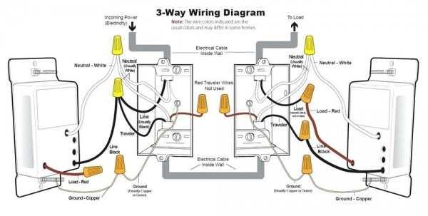 3 way switch dimmer wiring diagram