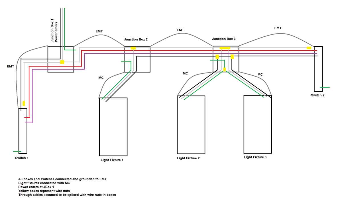 3 way switch wiring diagram power at switch multiple lights 3 way switch wiring diagram power at switch multiple lights