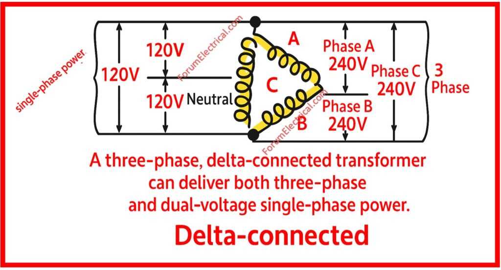3 wire 220 volt wiring diagram