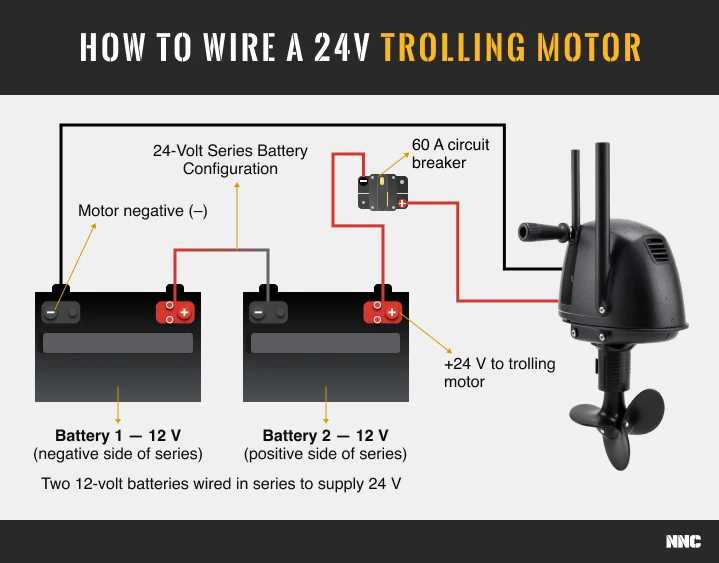 3 wire 24 volt trolling motor wiring diagram