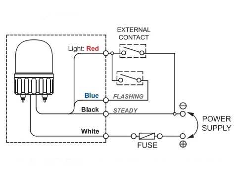 3 wire beacon wiring diagram