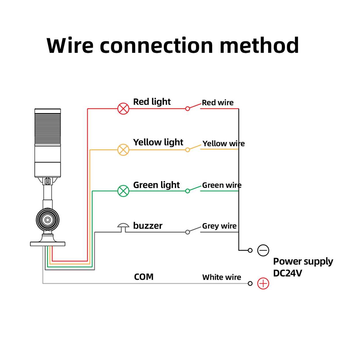 3 wire beacon wiring diagram