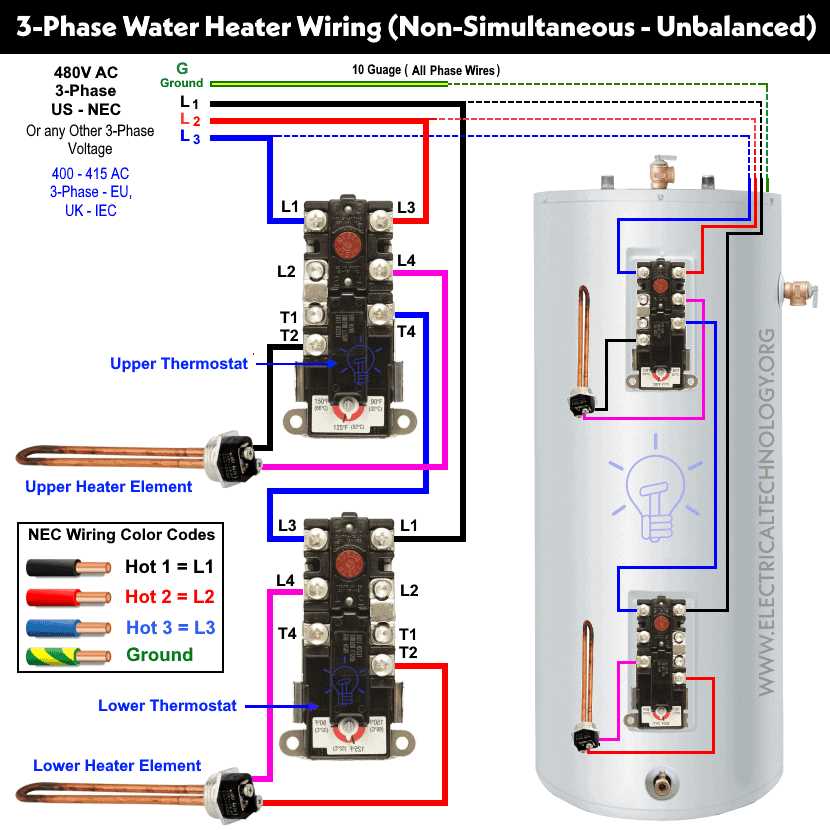 3 wire boiler thermostat wiring diagram