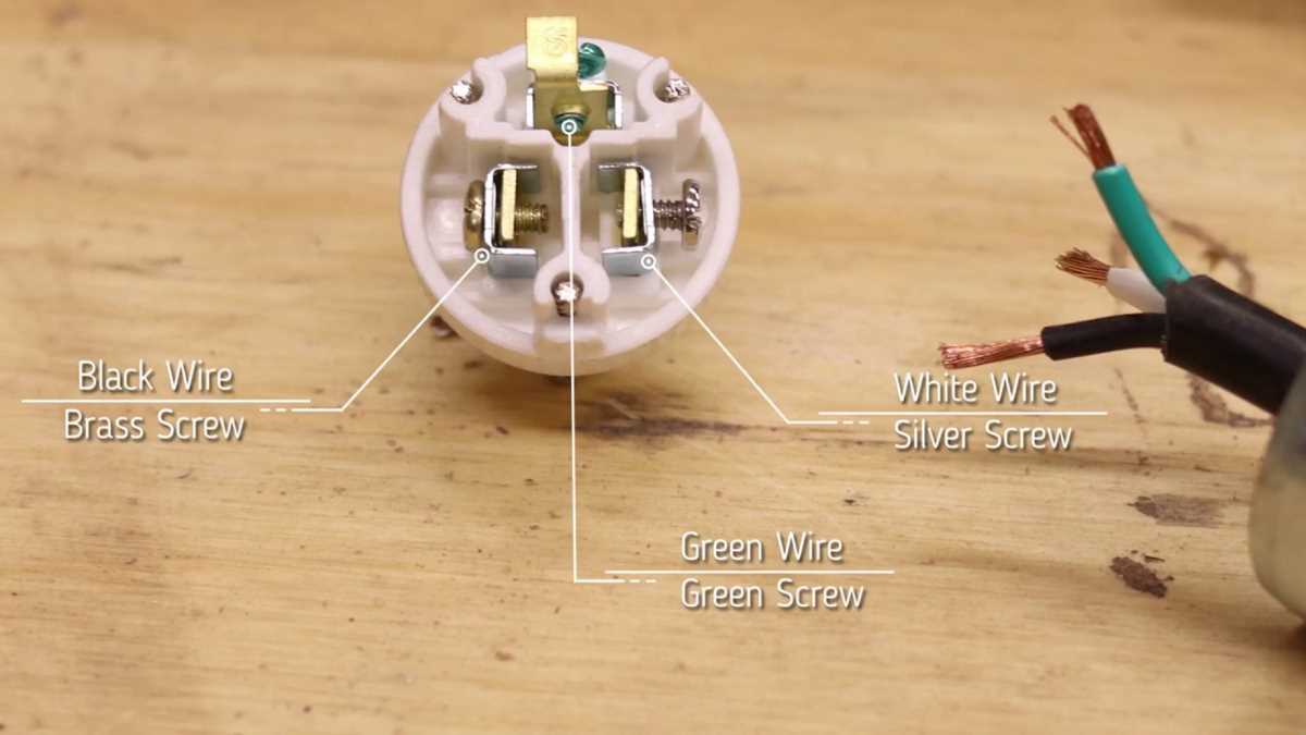 3 wire extension cord wiring diagram