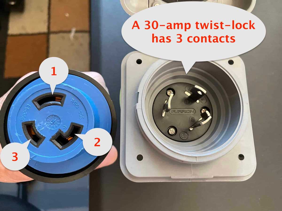 30 amp 3 prong twist lock plug wiring diagram