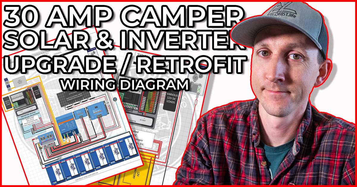 30 amp camper wiring diagram 30 amp camper wiring diagram