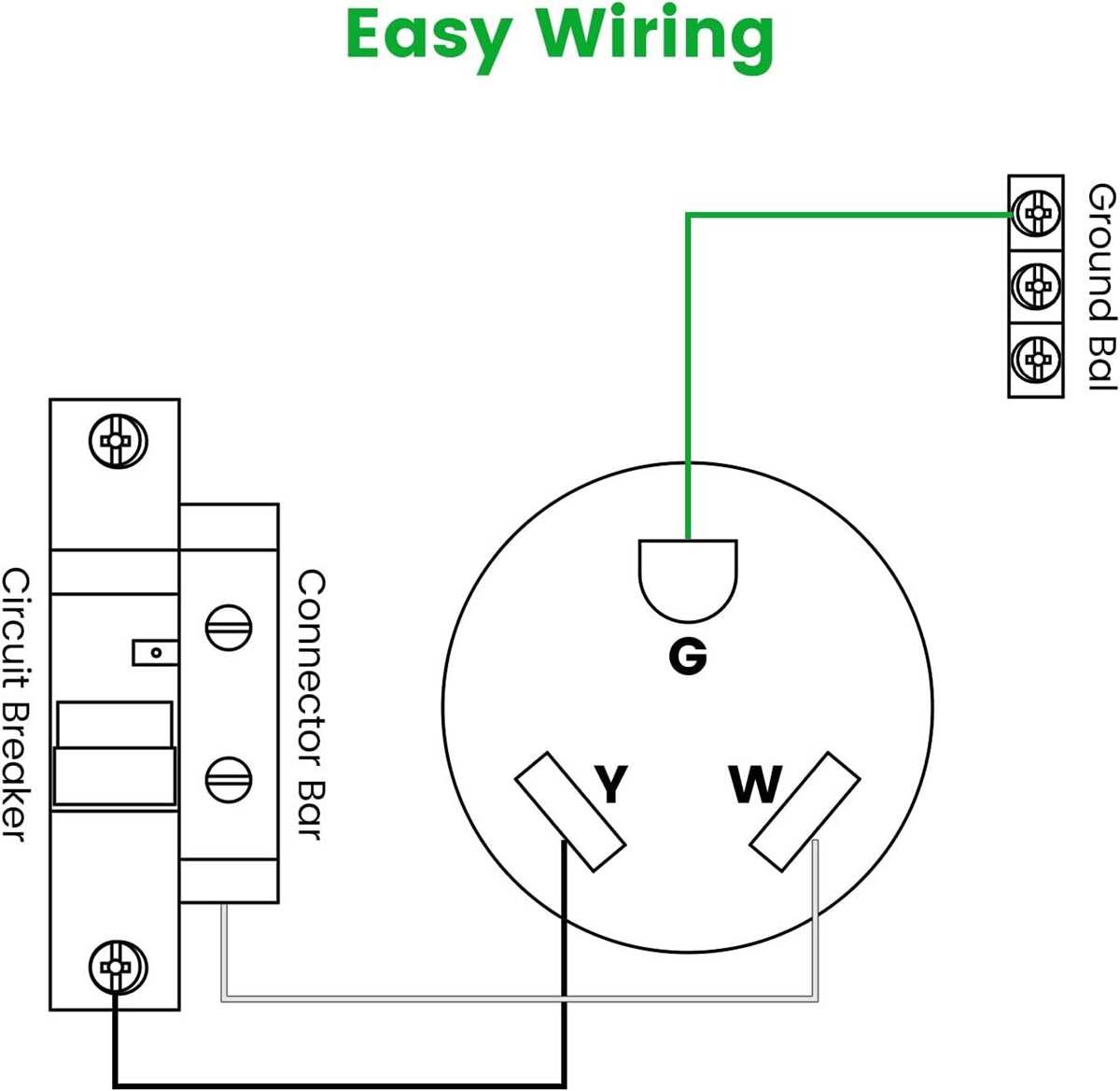30 amp rv plug wiring diagram 30 amp rv plug wiring diagram