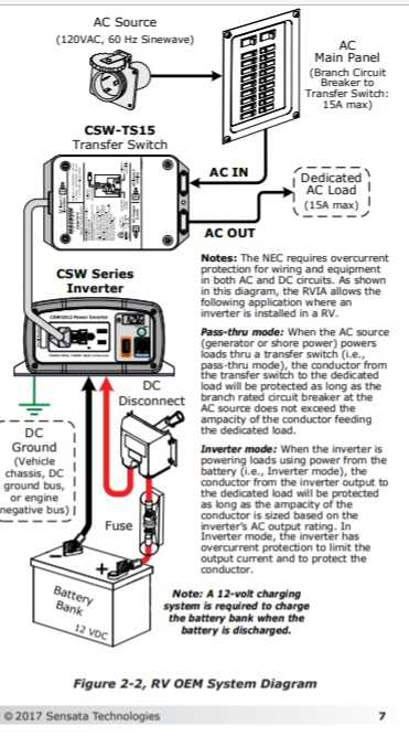 30 amp schematic keystone rv wiring diagrams led lighting 30 amp schematic keystone rv wiring diagrams led lighting