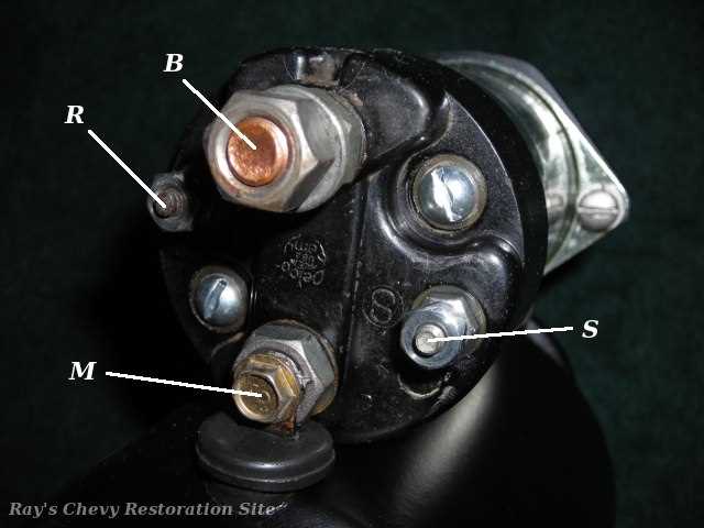 350 chevy starter wiring diagram 350 chevy starter wiring diagram