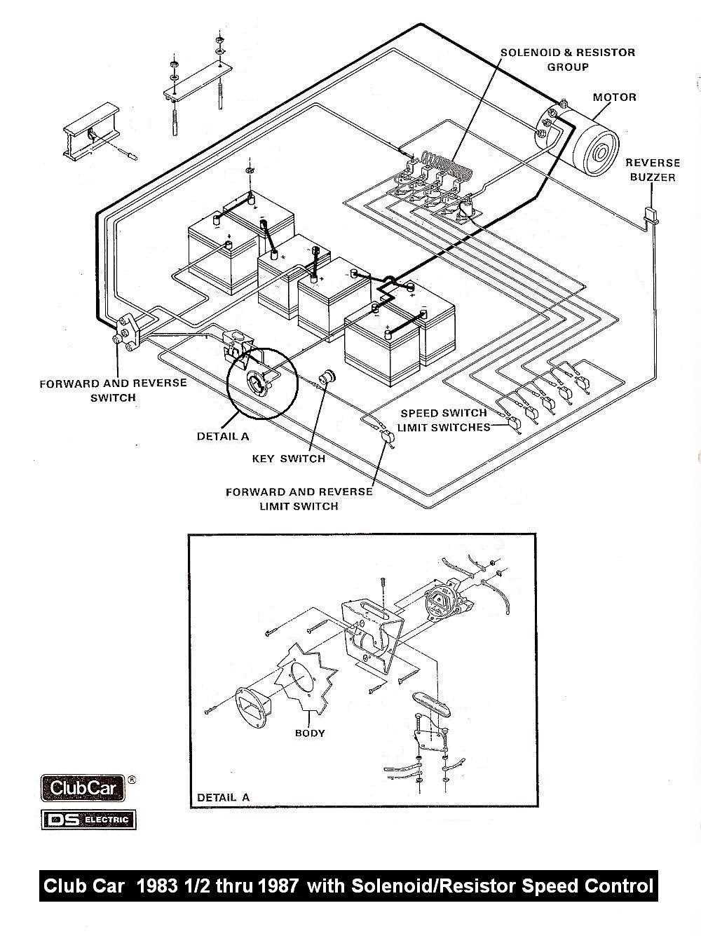 36 volt club car electric golf cart wiring diagram 36 volt club car electric golf cart wiring diagram