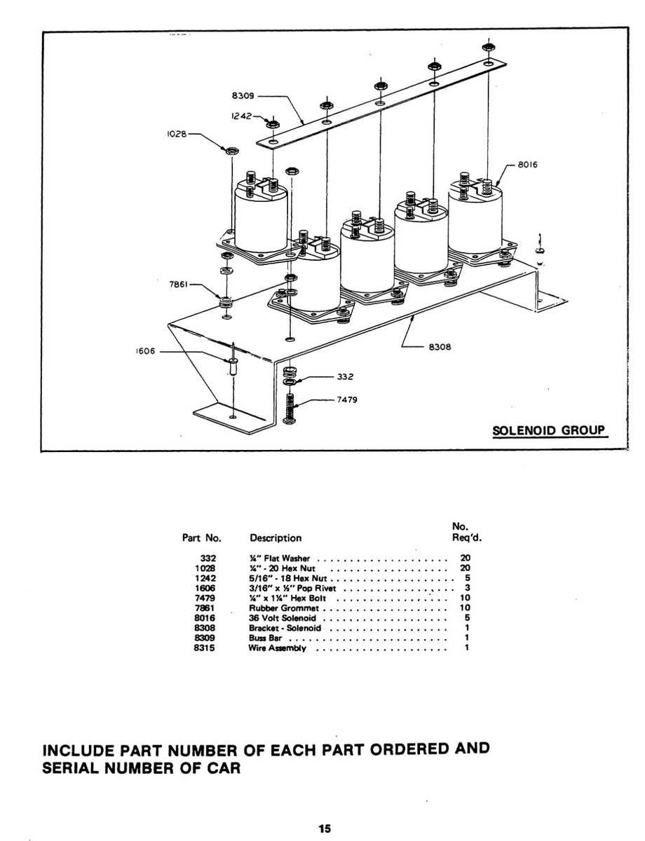 36 volt club car electric golf cart wiring diagram 36 volt club car electric golf cart wiring diagram