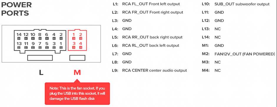 360 camera wiring diagram 360 camera wiring diagram