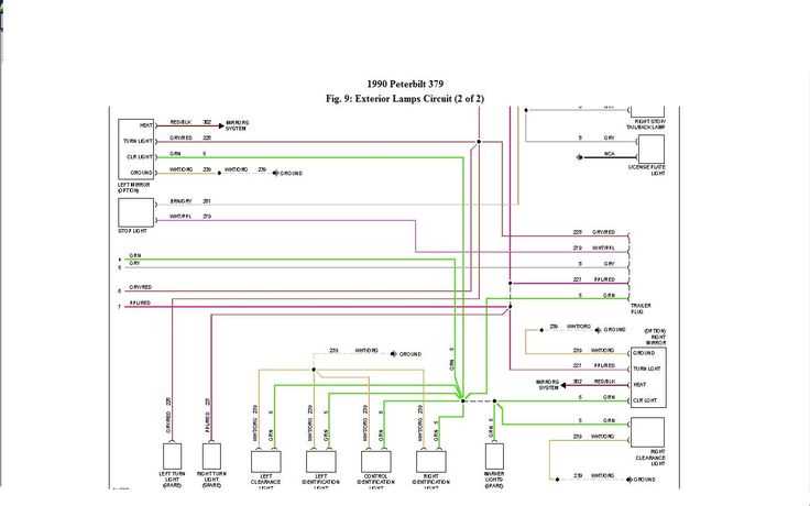 379 peterbilt peterbilt wiring diagram free