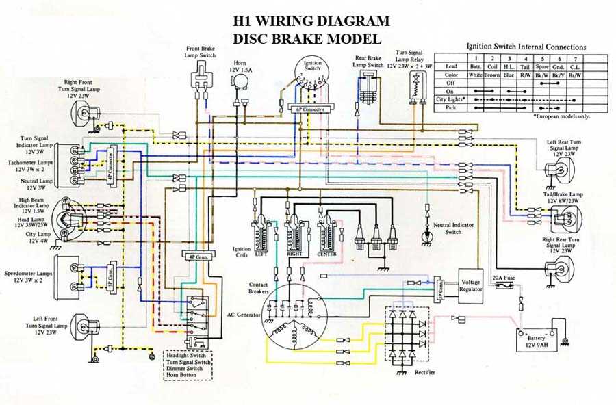 379 peterbilt peterbilt wiring diagram free