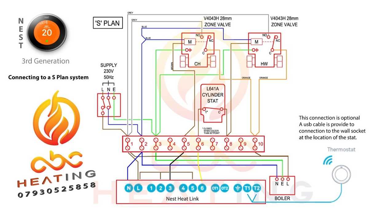 3rd generation nest wiring diagram 3rd generation nest wiring diagram