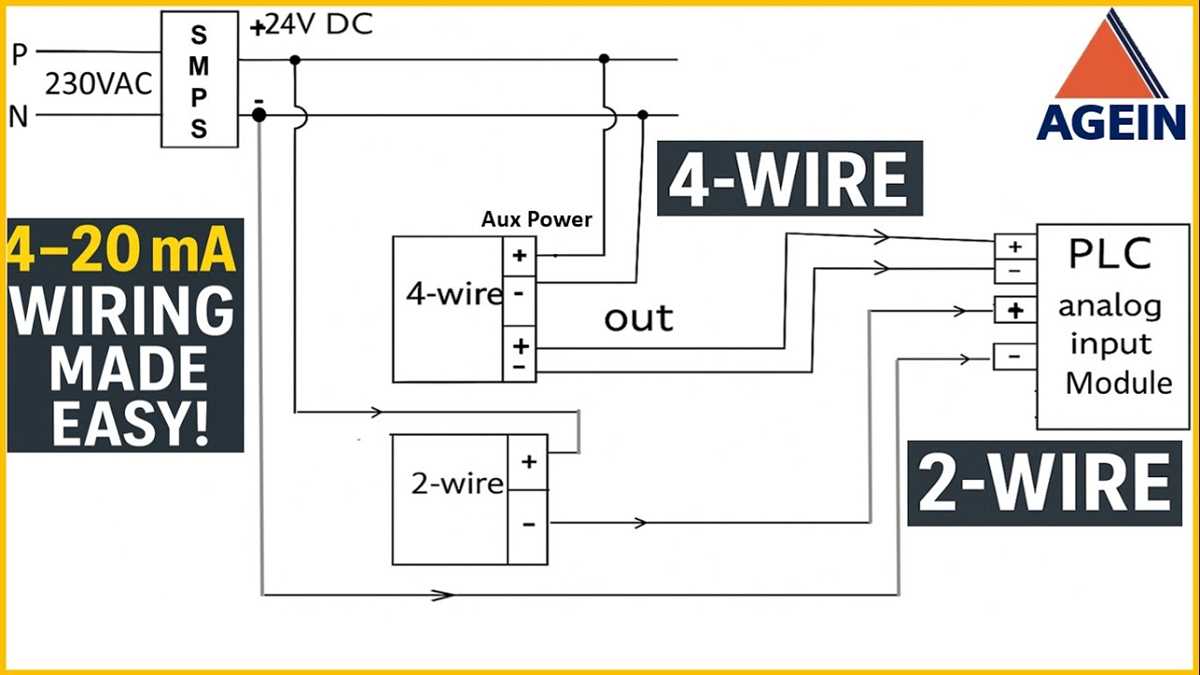 4 20ma loop powered wiring diagram 4 20ma loop powered wiring diagram