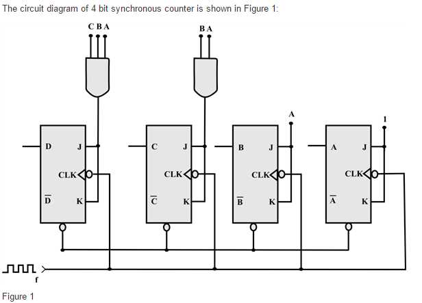 4 bit divider circuit diagram 4 bit divider circuit diagram