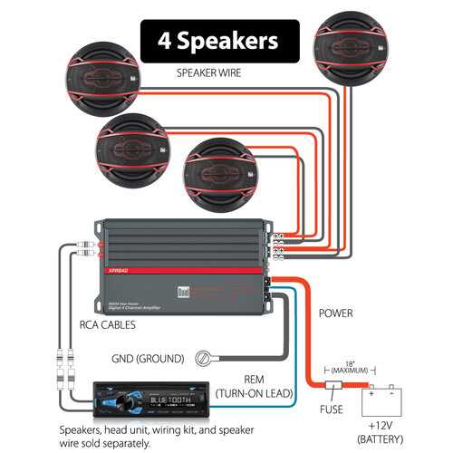 4 channel amplifier wiring diagram