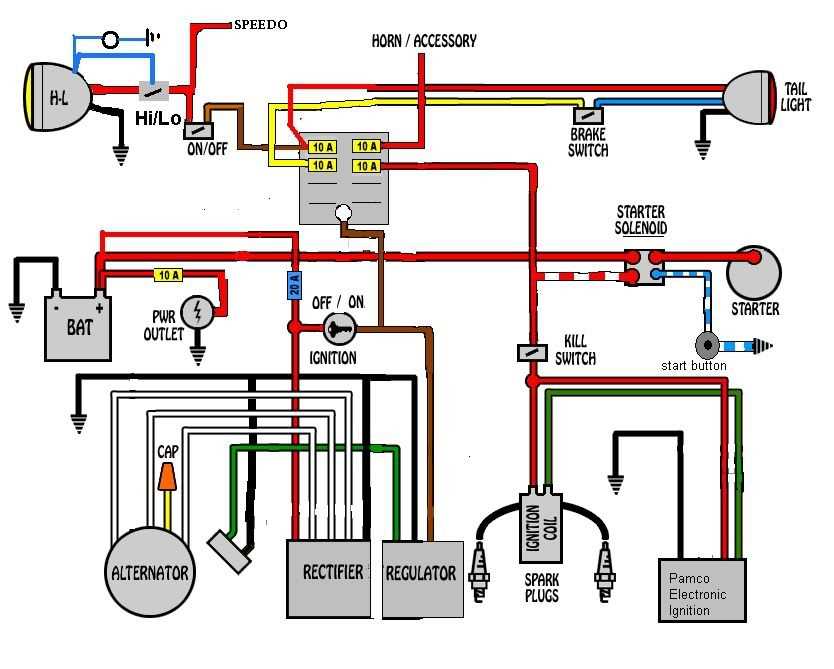 4 pin ignition switch circuit diagram 4 pin ignition switch circuit diagram