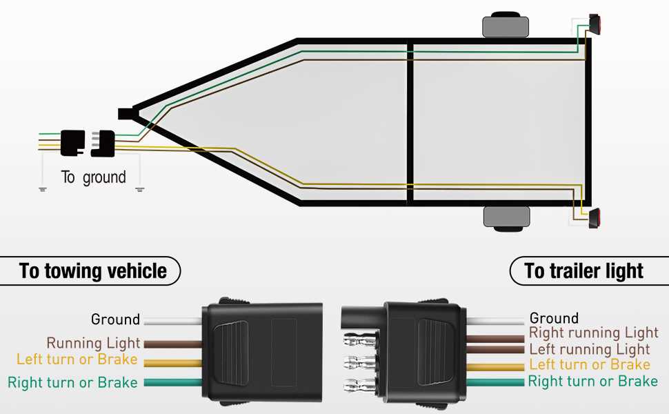 4 pin wiring diagram