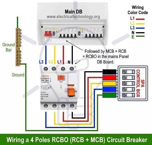 4 pole circuit breaker wiring diagram