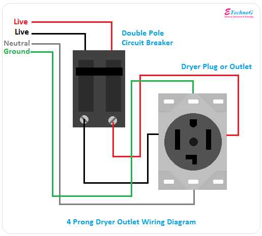 4 prong plug wiring diagram