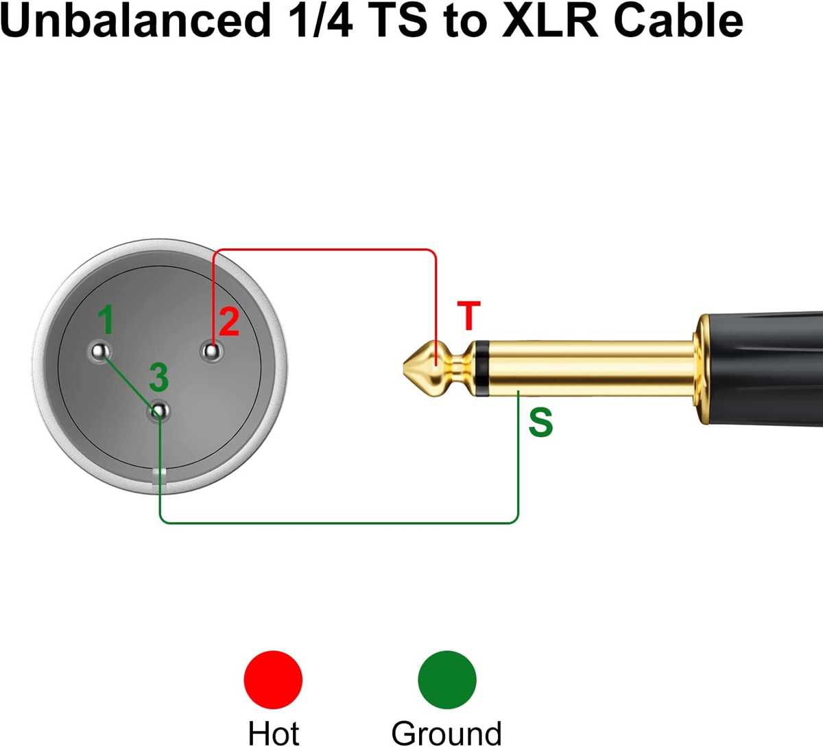 1/4 trs to xlr wiring diagram