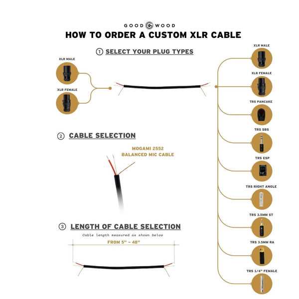 1/4 trs to xlr wiring diagram