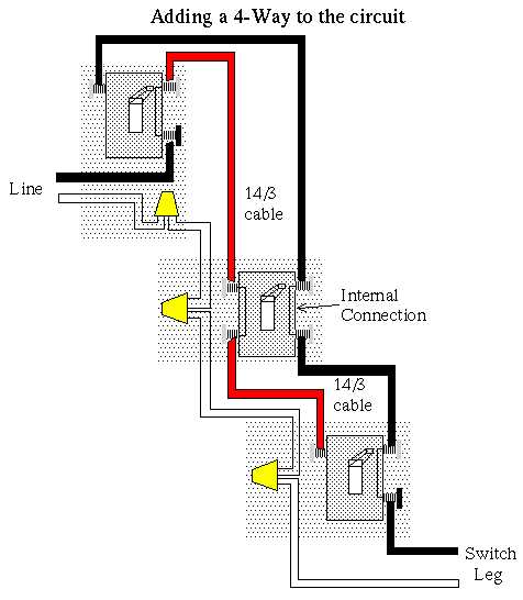 4 way light wiring diagram