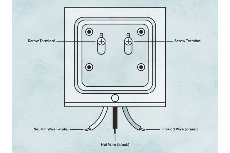4 wire doorbell wiring diagram