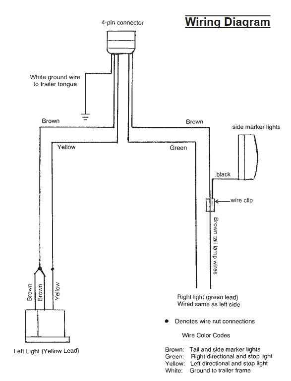 4 wire led trailer lights wiring diagram