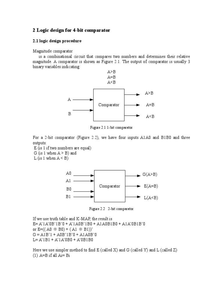 4 bit comparator circuit diagram 4 bit comparator circuit diagram