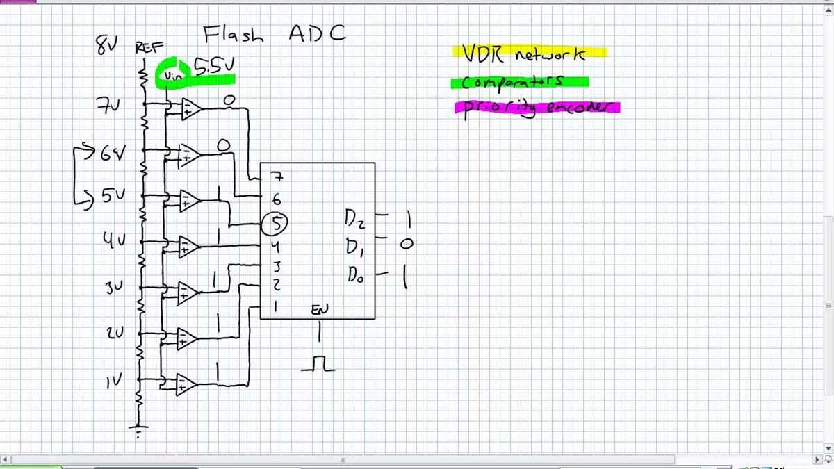 4 bit flash adc circuit diagram