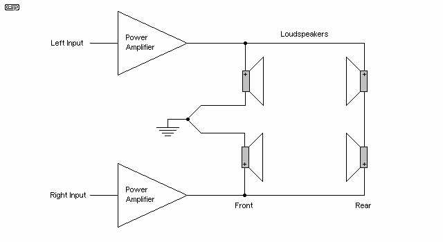 4 channel audio amplifier schematic diagram 4 channel audio amplifier schematic diagram