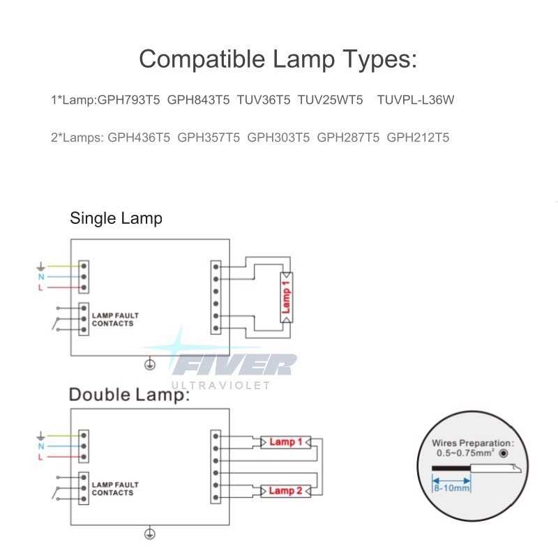 4 lamp 2 ballast wiring diagram