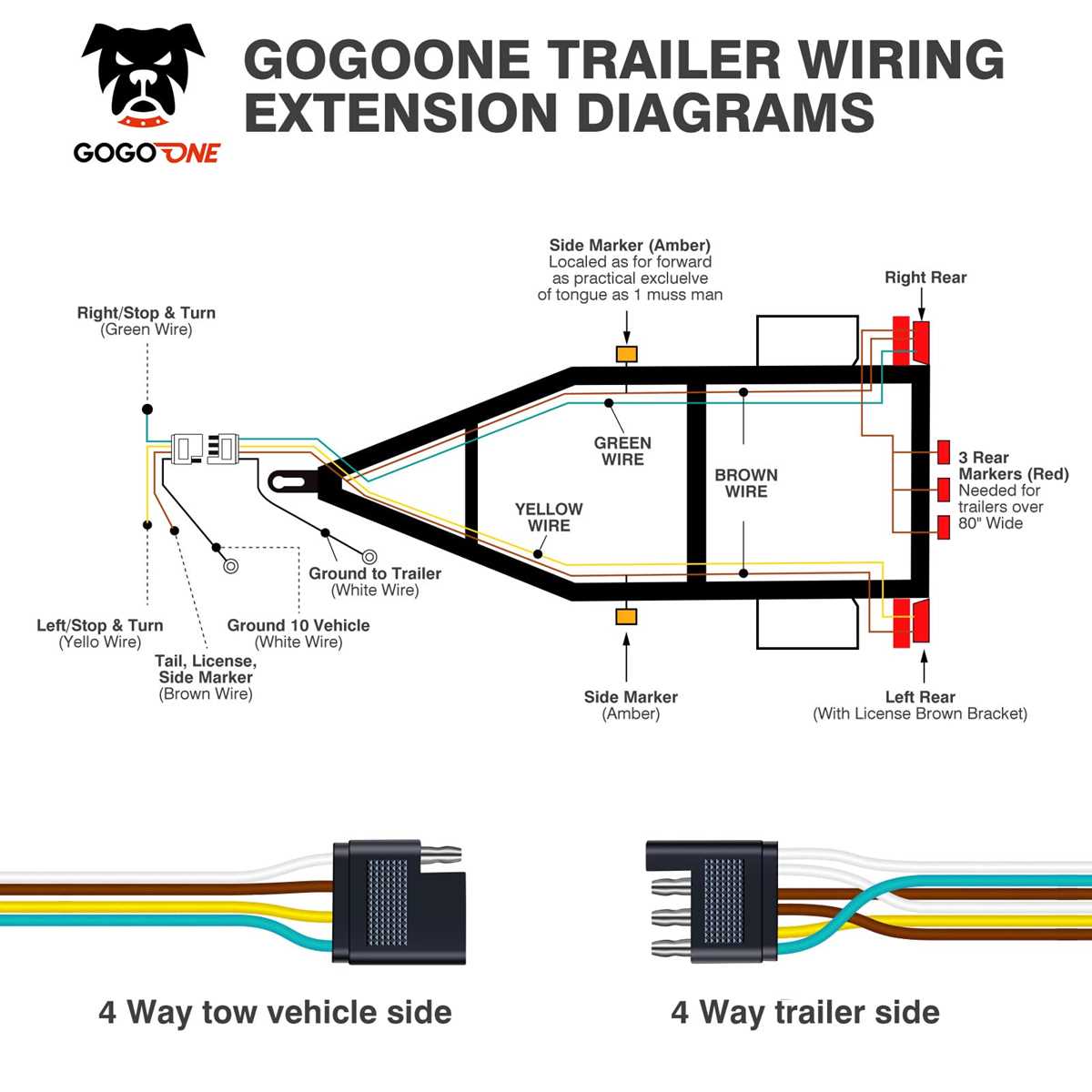 4 pin 5 wire trailer wiring diagram 4 pin 5 wire trailer wiring diagram