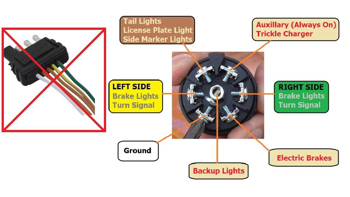 4 pin connector wiring diagram