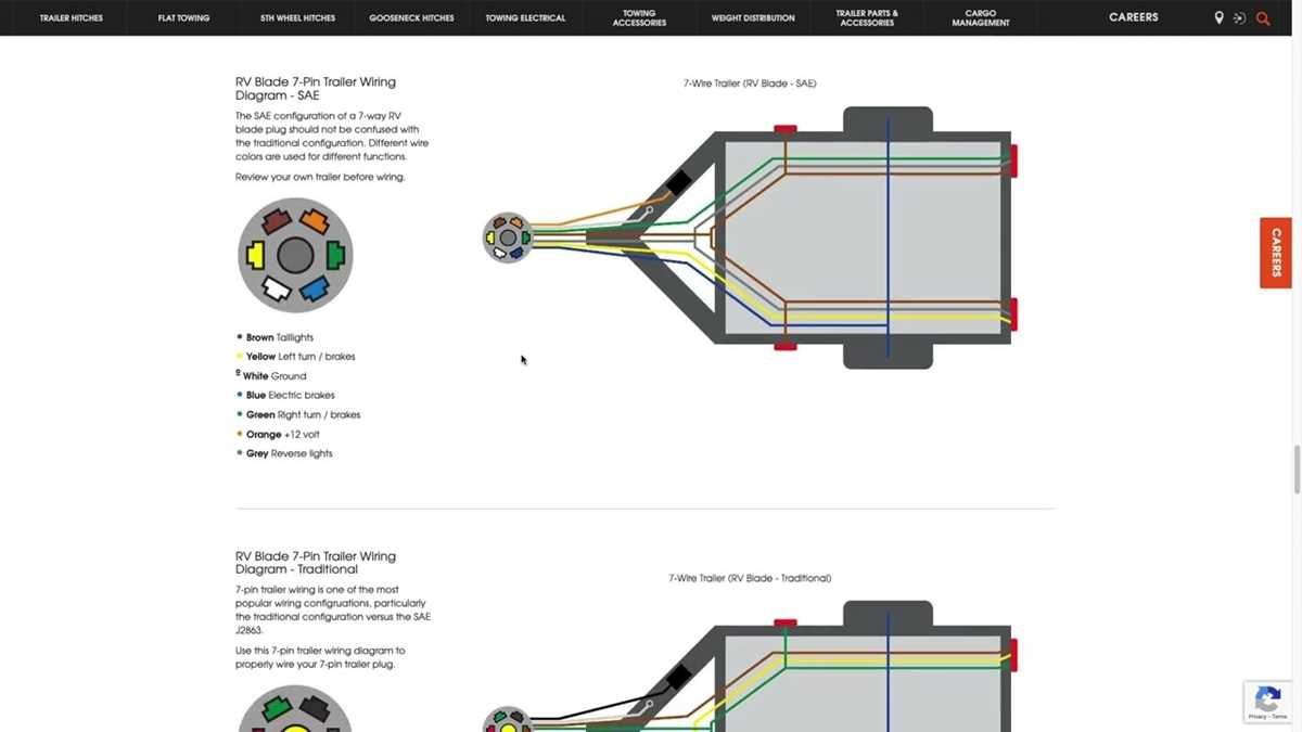 4 pin trailer plug wiring diagram