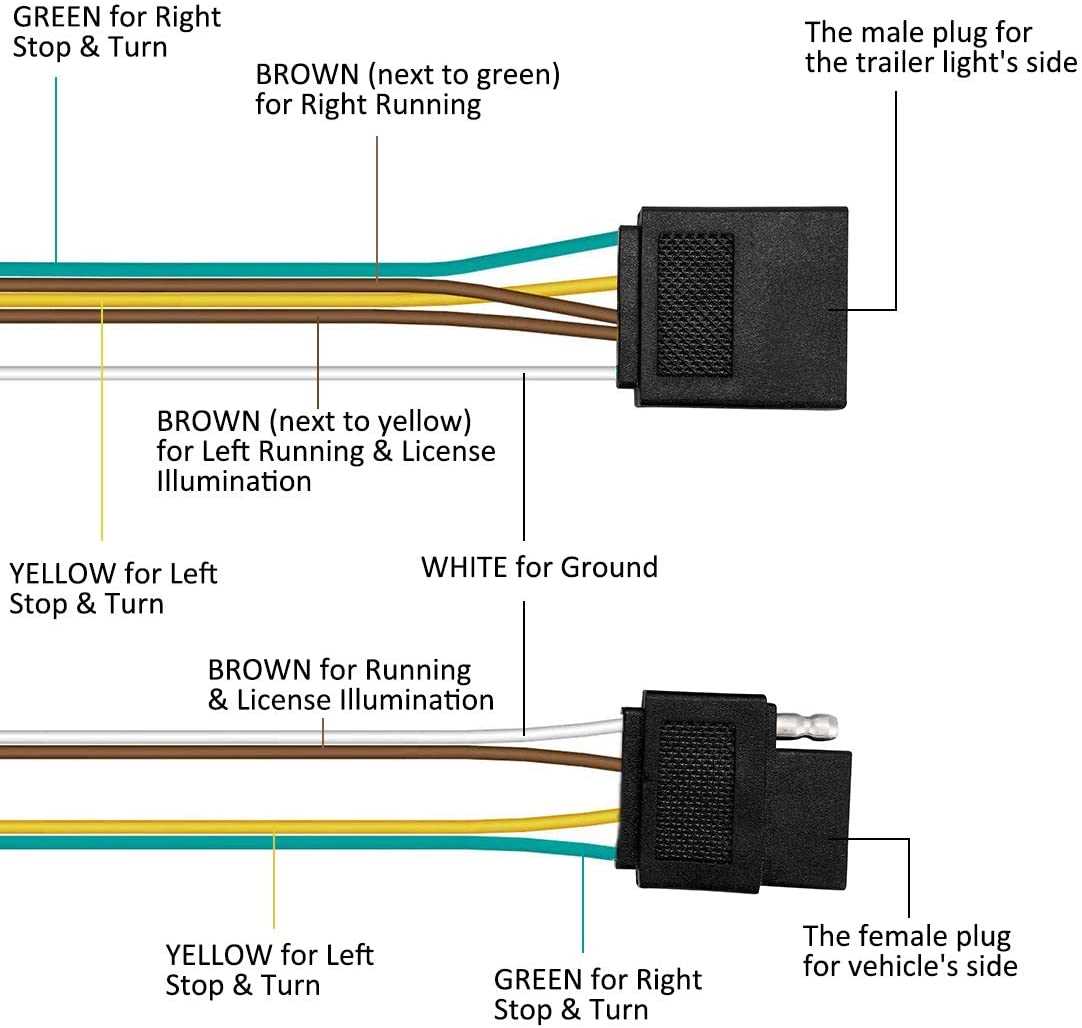 4 pin trailer wiring diagram