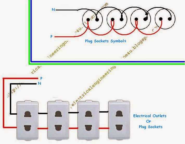 4 plug outlet wiring diagram