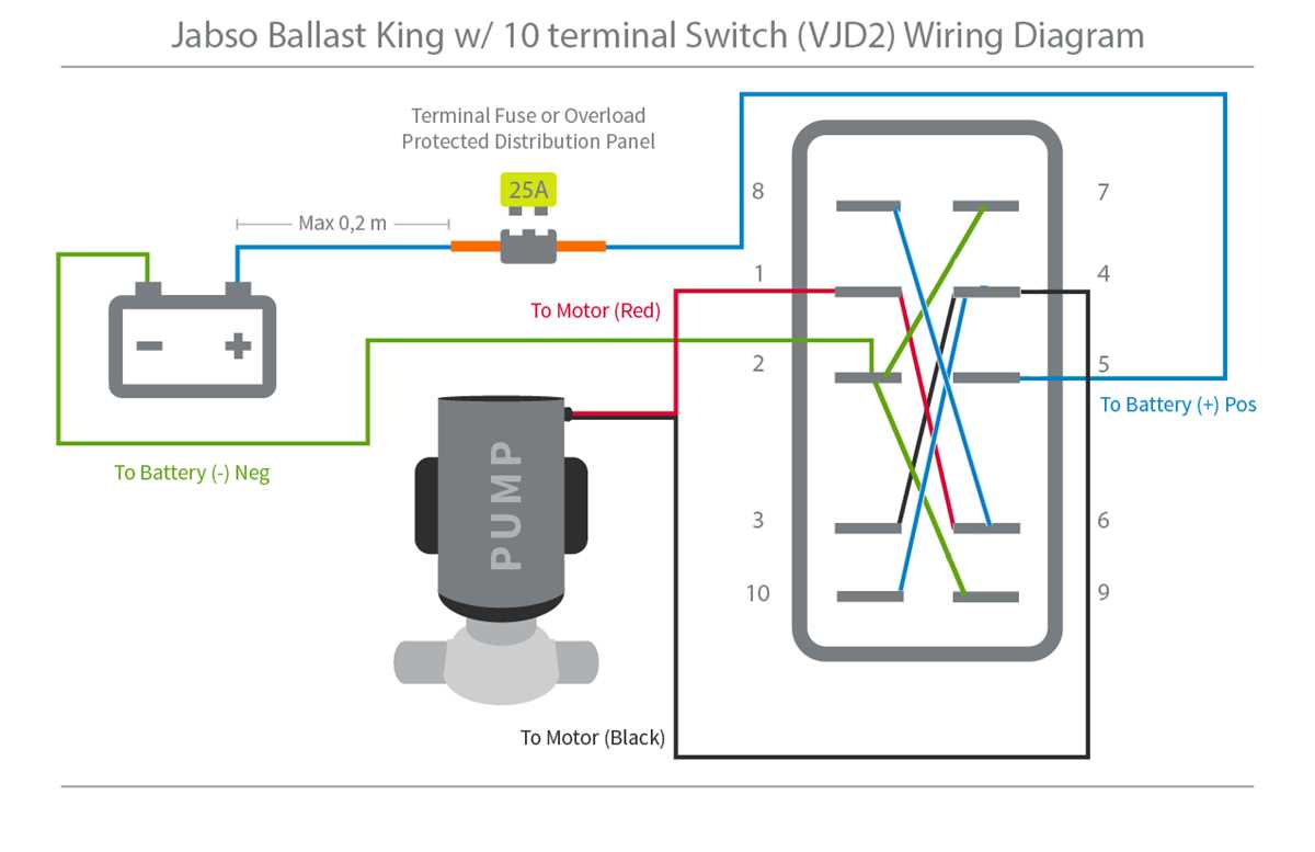 4 prong rocker switch wiring diagram