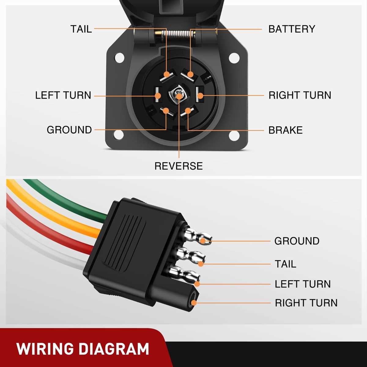 4 prong rv plug wiring diagram