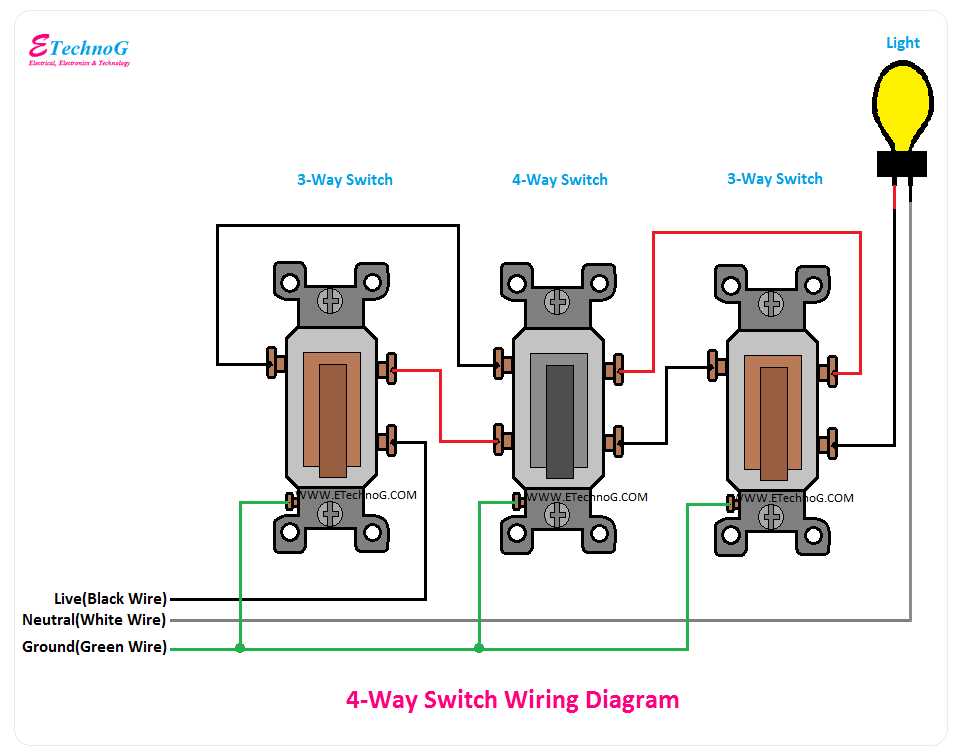 4 way light wiring diagram