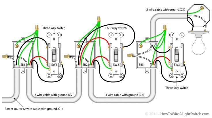 4 way switch wiring diagram power at switch